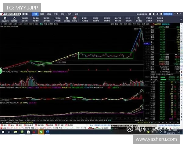 专业分析滚球独赢盘的盘口变化与盈利策略分享