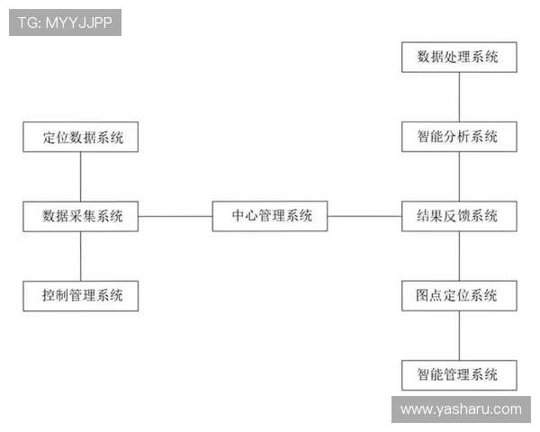 星空官网登录系统升级最新动态与安全保障措施介绍